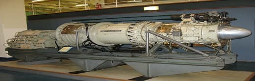 Gas Turbine Market: Today and Tomorrow