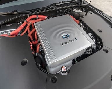 Hydrogen Energy as the Future of Sustainable Transportation