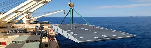 Material Handling: Essential for Safe Material Movement