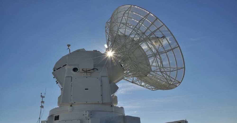 Radar Sensor Market is estimated to grow at a CAGR of 17.51% to reach US$30.536 billion by 2029