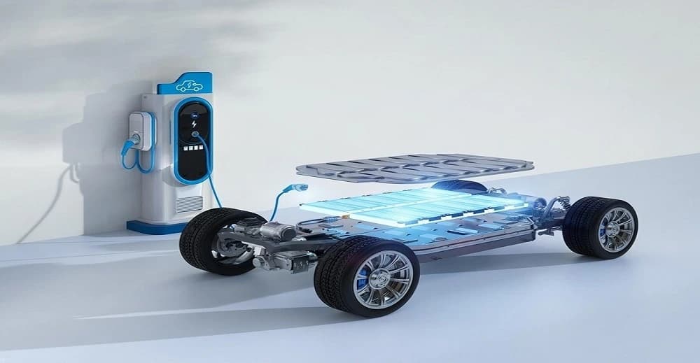 EV Battery Cooling Market size worth US$5,648.499 million by 2029