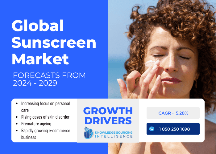 Sunscreen Market Size, Share & Growth: Industry Report, 2024-2029