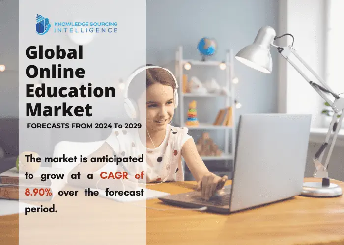 global online education market size