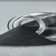 activated carbon market