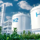 green hydrogen market